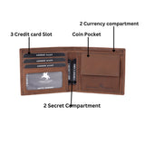 LONDON ALLEY Rakhi Gift Hamper for Brother – Harley Vintage Brown RFID Blocking Leather Wallet and Rakhi Combo Gift Set for Brother
