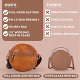 London Alley Women's Round Crossbody Handbag | Mini Shoulder Bag | Round Crossbody Bag | Circle Crossbody Purse Clutch