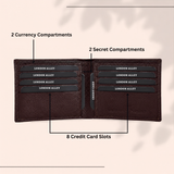 London Alley Premium Wallet Gift Set – 8 Card Slots, Keychain & Pen