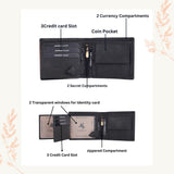 LONDON ALLEY Astor Vintage Men's Leather Wallet | RFID Protected | 6 Card Slots | Gift Box included.