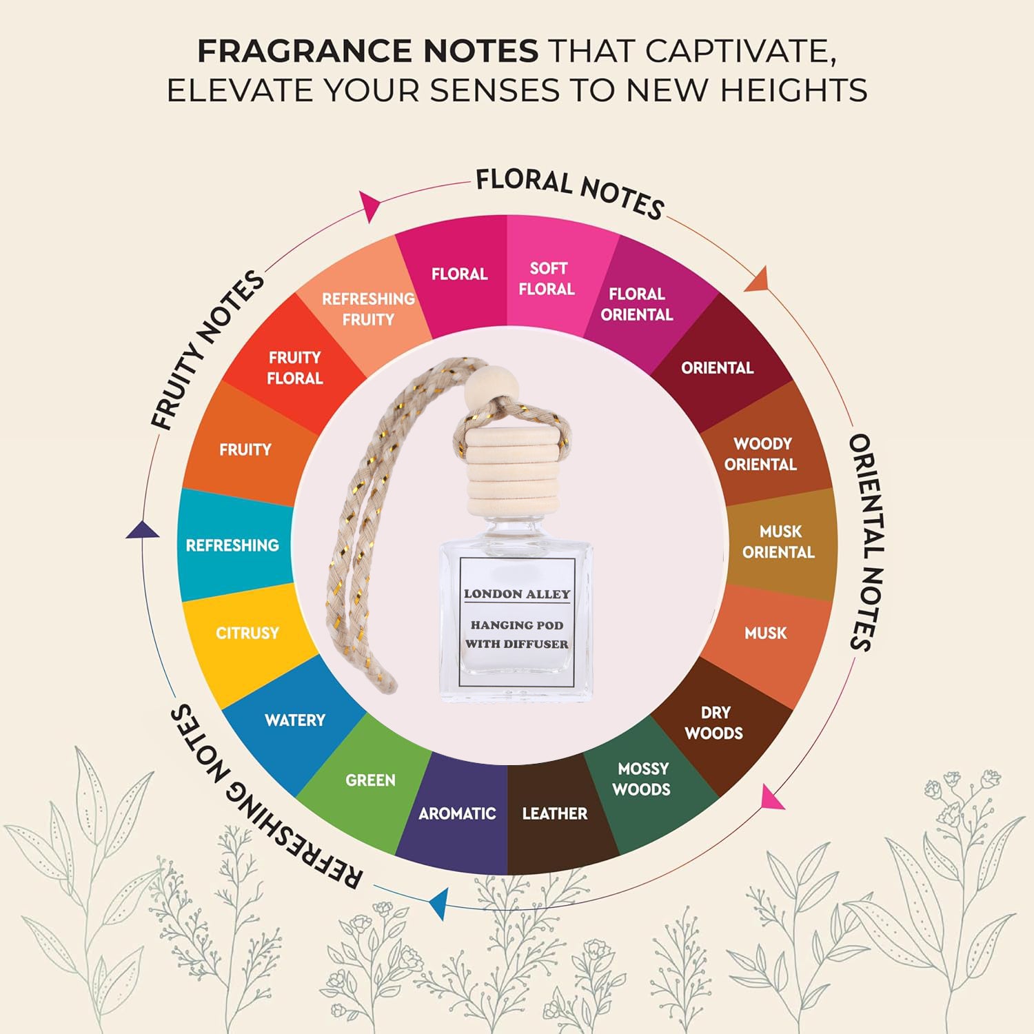 London Alley Car Perfume Hanging Pod | Lavender Fragrance Oils in Glass Bottle with Wooden Diffuser Lid | Interior car perfumes and fresheners | Air Freshener to Freshen'up Your Car.