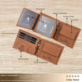 London Alley Rhino Vintage Tan Leather Wallet For Men, 6 Card Slot | RFID Blocking