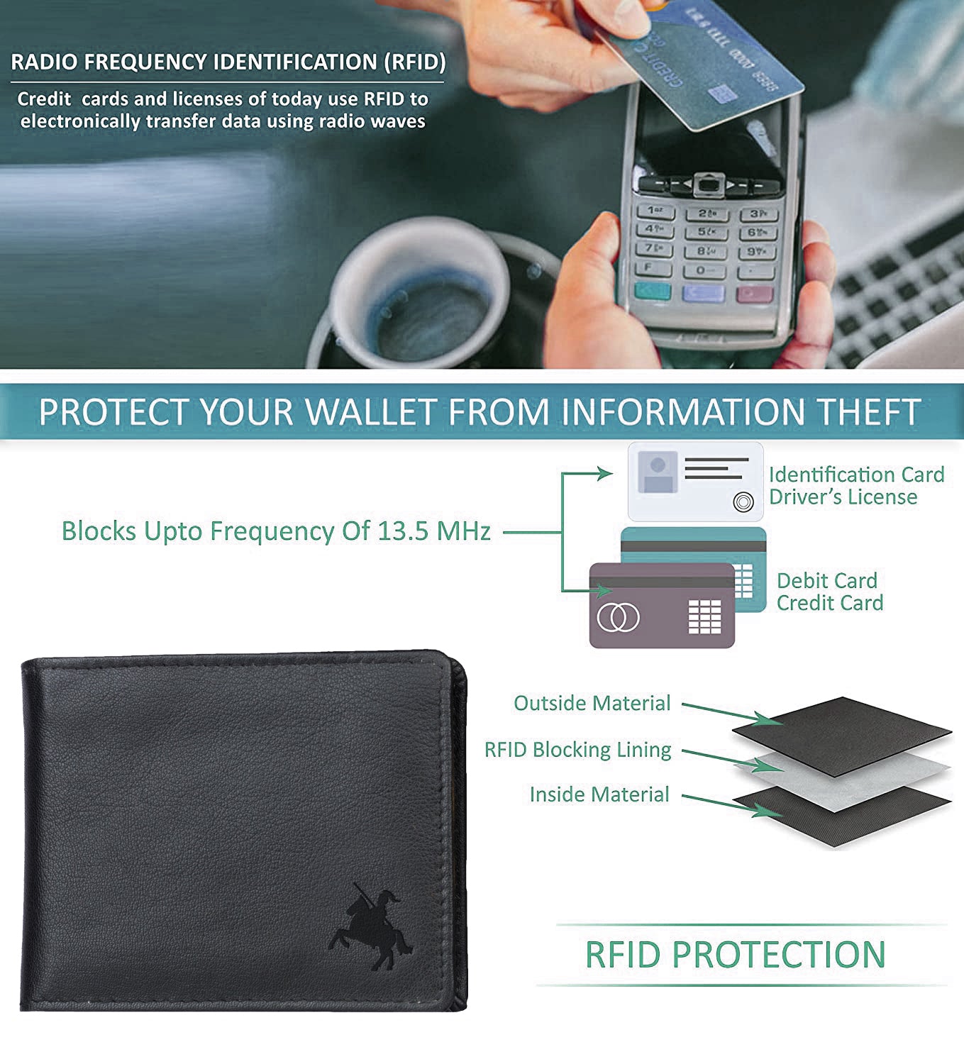 London Alley Swift Money Clip Leather Wallet For Men | RFID Protected | Classic leather Money Clip Wallet