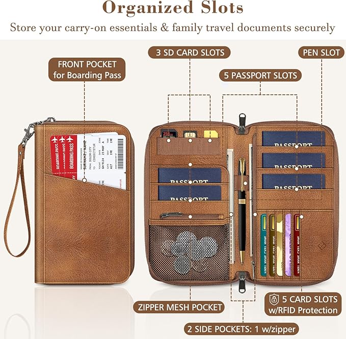 London Alley Tan Leather Passport Holder with Zipper Card Slots | Cash compartments | Currency compartment.