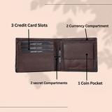London Alley Premium Men's Wallet Combo – Wallet, Keychain & Pen