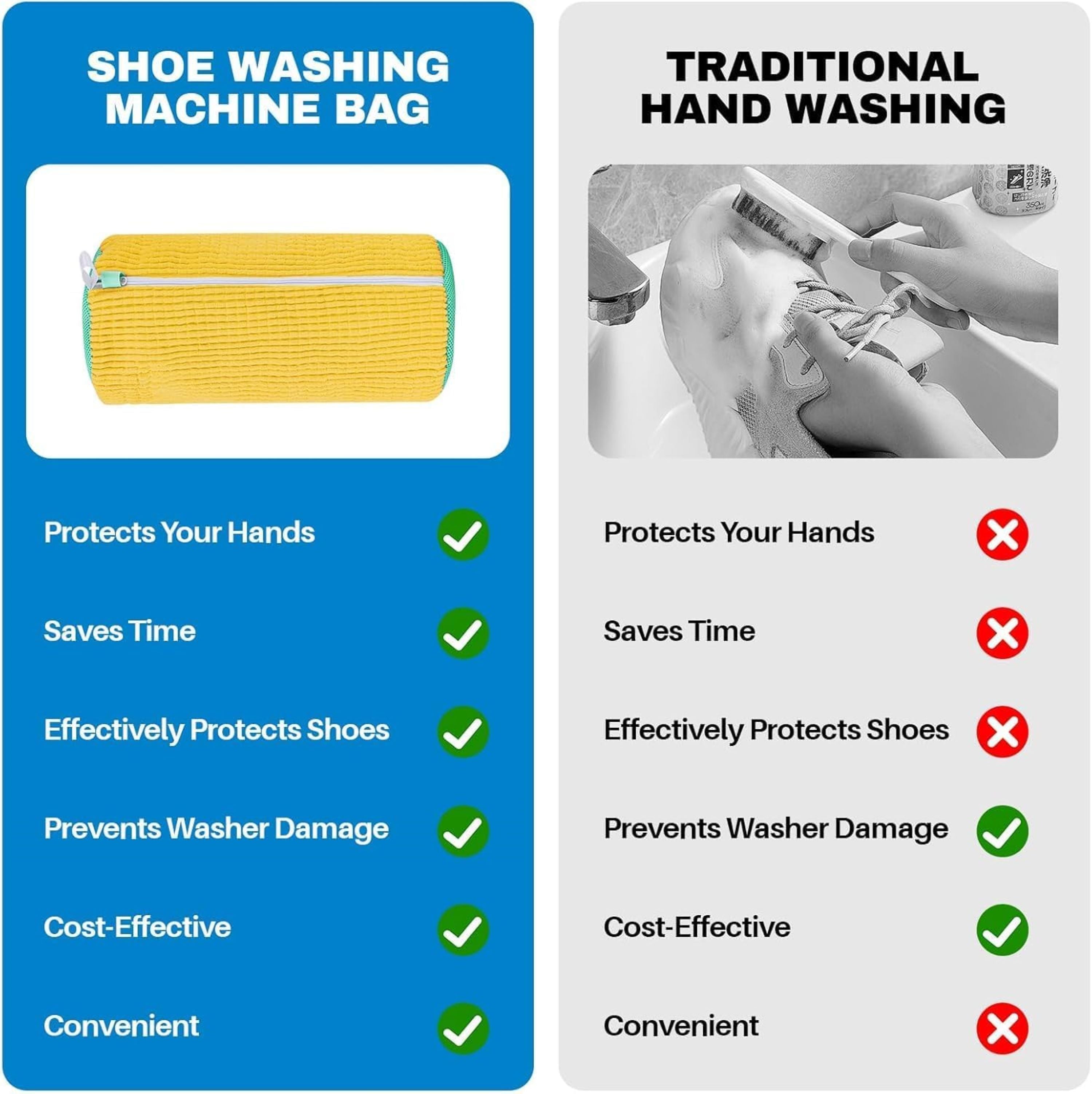 London Alley Shoe Washing Machine Bag |Delicates 360° Deep Cleaning | Washable Laundry Organizer for Under Garments.