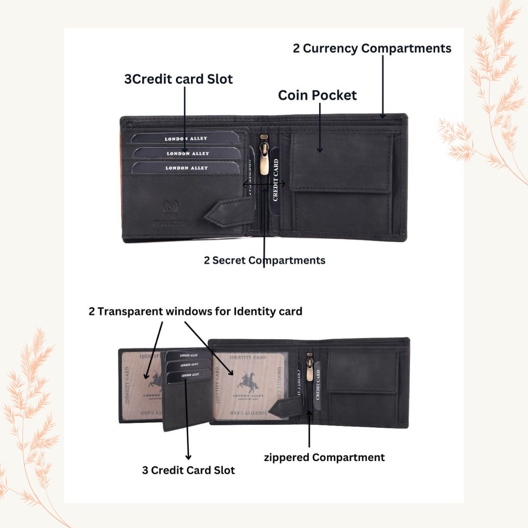 LONDON ALLEY Astor Vintage Black/Tan Men's Leather Wallet | RFID Protected | 6 Card Slots | Gift Box included.