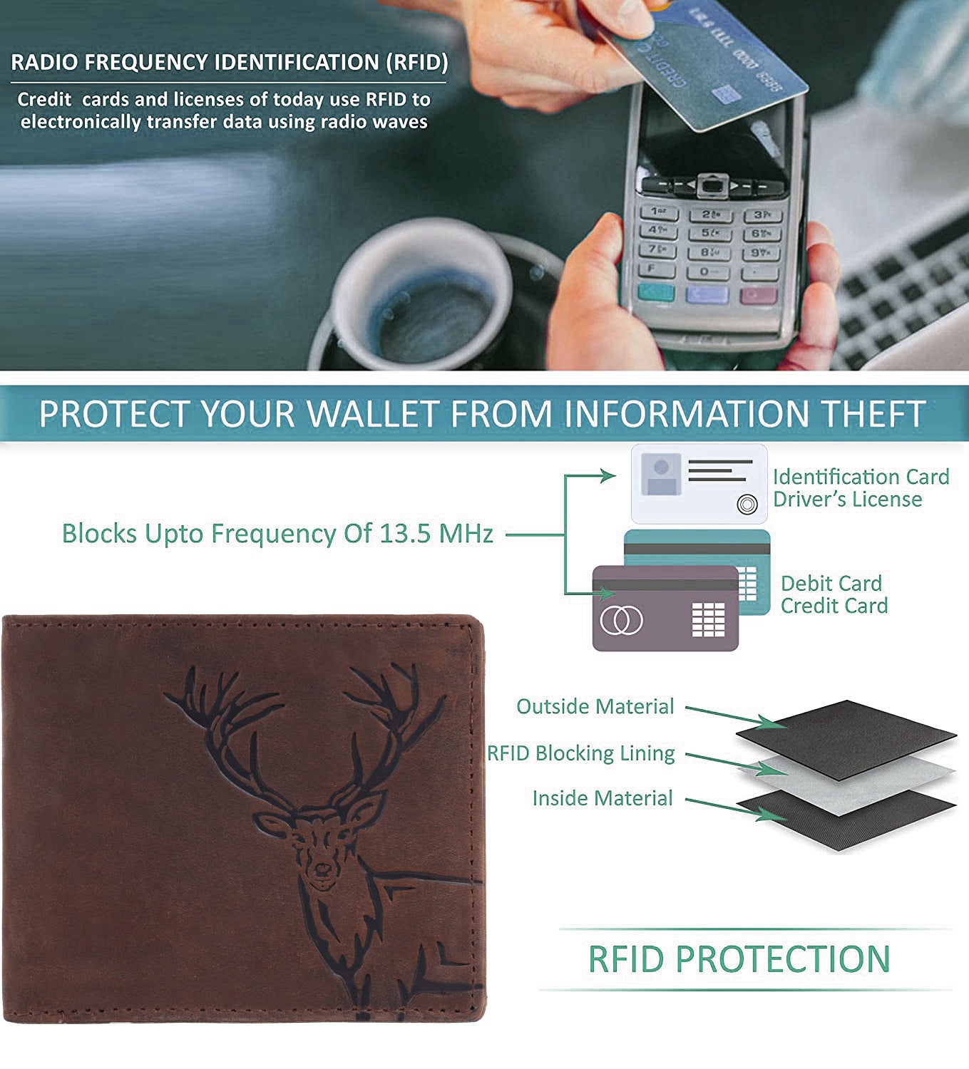 LONDON ALLEY ELK RFID Blocking Vintage Brown Leather Wallet & Black/Brown Reversible Belt Combo Gift Box for Men